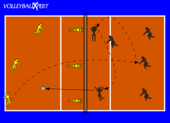 Middle School / Jr. High Drills