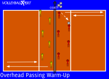 Volleyball Setting and Overhead Passing Warm-Up Dril