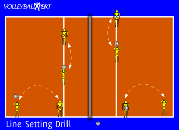 Line Setting Drill