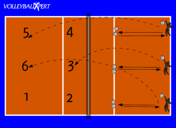 Individual Serving Relay