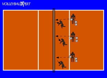 Volleyball Passing Drill: Passing Out of the Net