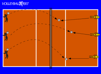 Volleyball Serving Drill: Bombs Away! Short Serve Challenge